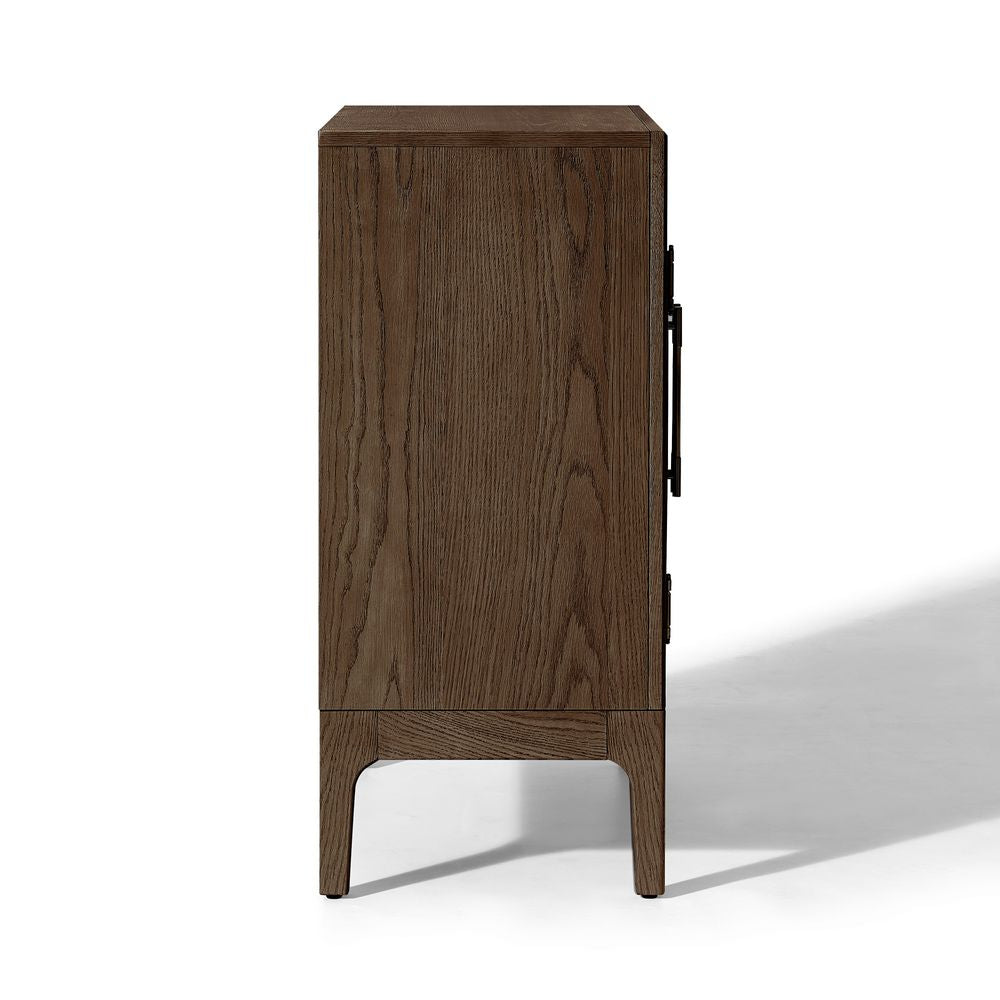 Soren Console